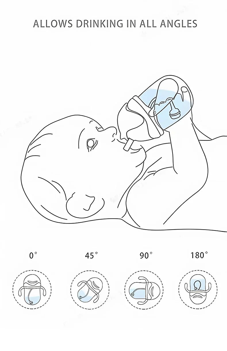 MAMIJOY 250ML Baby Water Cup Handle With Straw＆Dust cover＆Gravity Ball Learning Drinking Cup Children's Water Cup BPA Free BY02