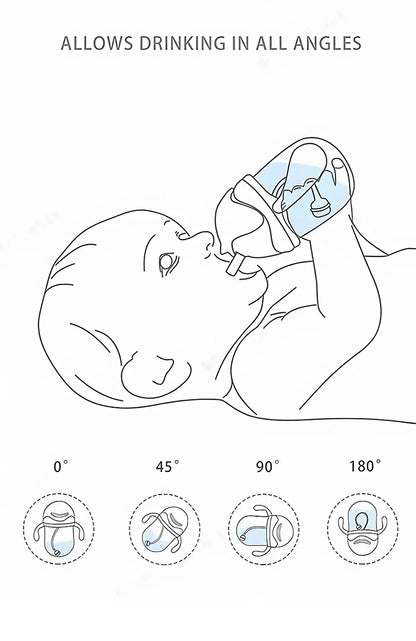 MAMIJOY 250ML Baby Water Cup Handle With Straw＆Dust cover＆Gravity Ball Learning Drinking Cup Children's Water Cup BPA Free BY02